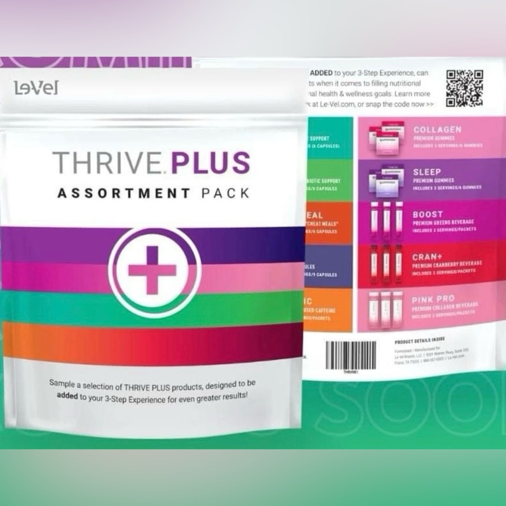 Thrive level
